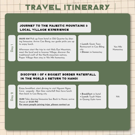 "A detailed travel itinerary infographic outlining the daily schedule, meals, and homestay stops for the Ban Gioc waterfall tour."