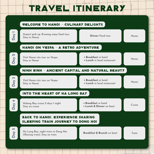 "A dark green travel itinerary layout detailing the first five days of a comprehensive Vietnam Cambodia tour package, starting with cultural highlights in Hanoi."