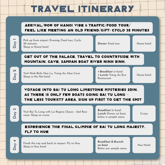"The northern leg schedule of a 15-day Vietnam beaches tour, outlining city excursions in Hanoi, scenic Ninh Binh, and a cruise in Bai Tu Long Bay."