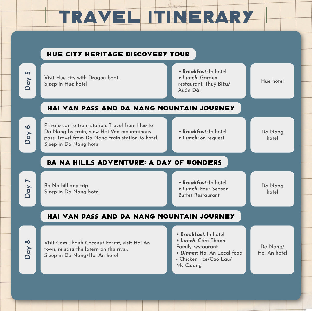 Beach Getaway & Culture Tour 🌴 15-Day Vietnam Land & Sea Escape