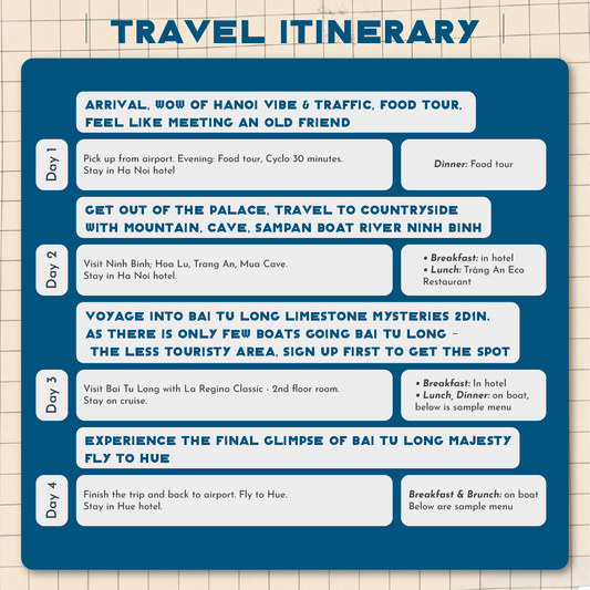 Tropical Vacation in Vietnam 🍹 21-Day Best Beach Vacation Package