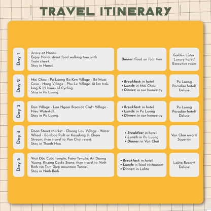 Heritage Travel 🔎 9-Day Vietnam Geography, History, and Culture Trip