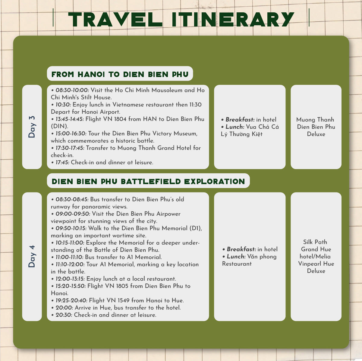 Vietnam History Tour 🕝 9-Day Cultural Tour Through Time
