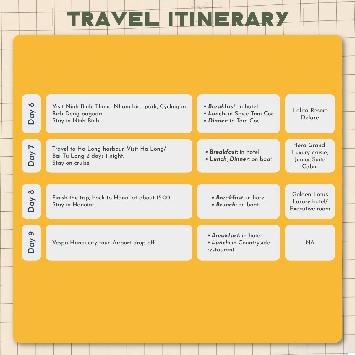 Heritage Travel 🔎 9-Day Vietnam Geography, History, and Culture Trip