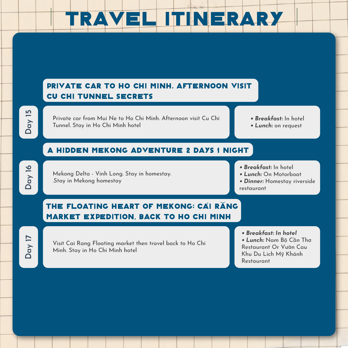 Tropical Vacation in Vietnam 🍹 21-Day Best Beach Vacation Package