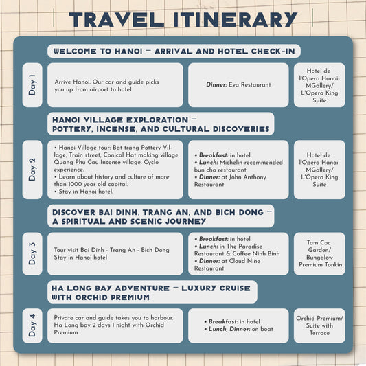 Luxury Package Vacations 🍹 15-Day Travel Across Vietnam