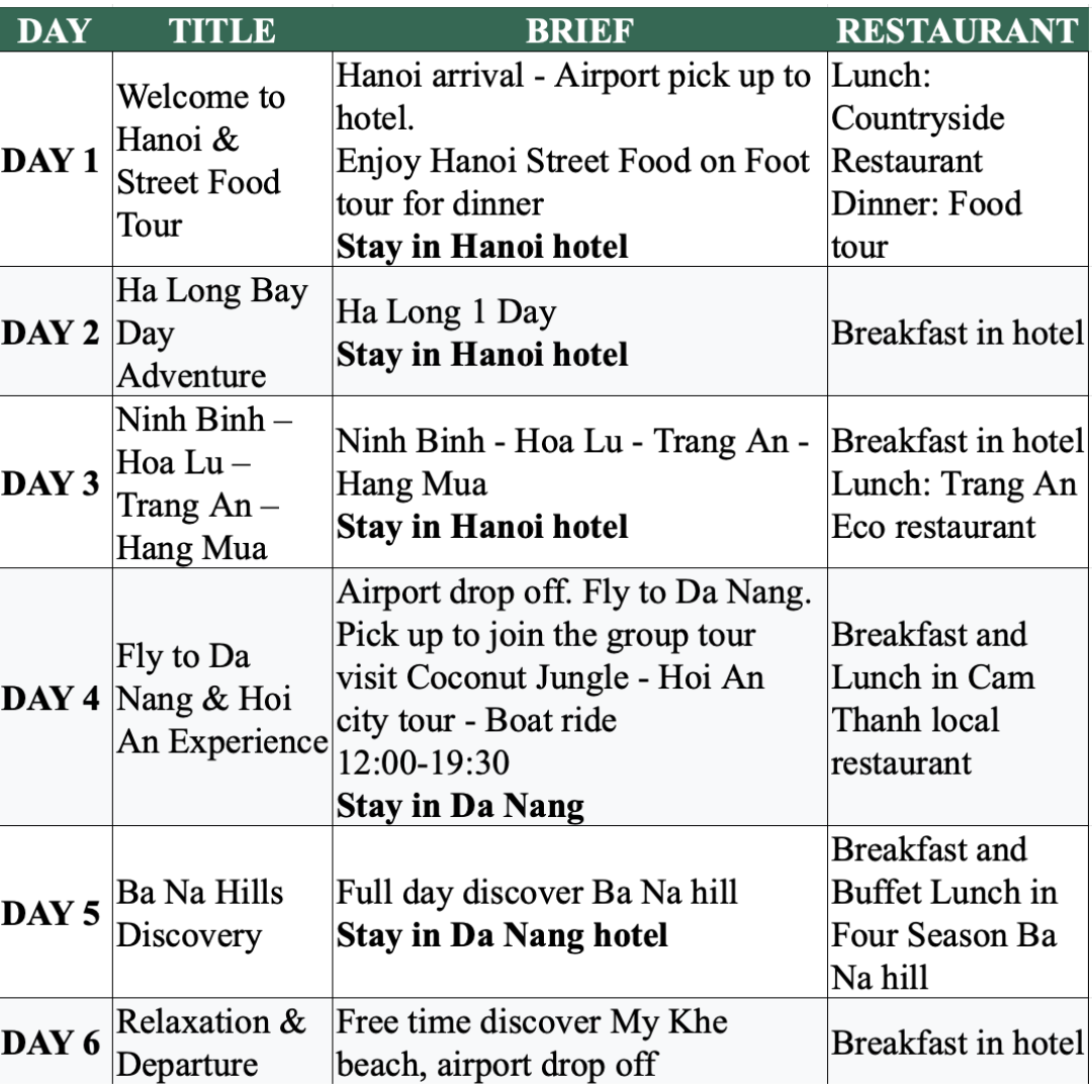 🚗6-Day Vietnam Adventure Tours North to Central