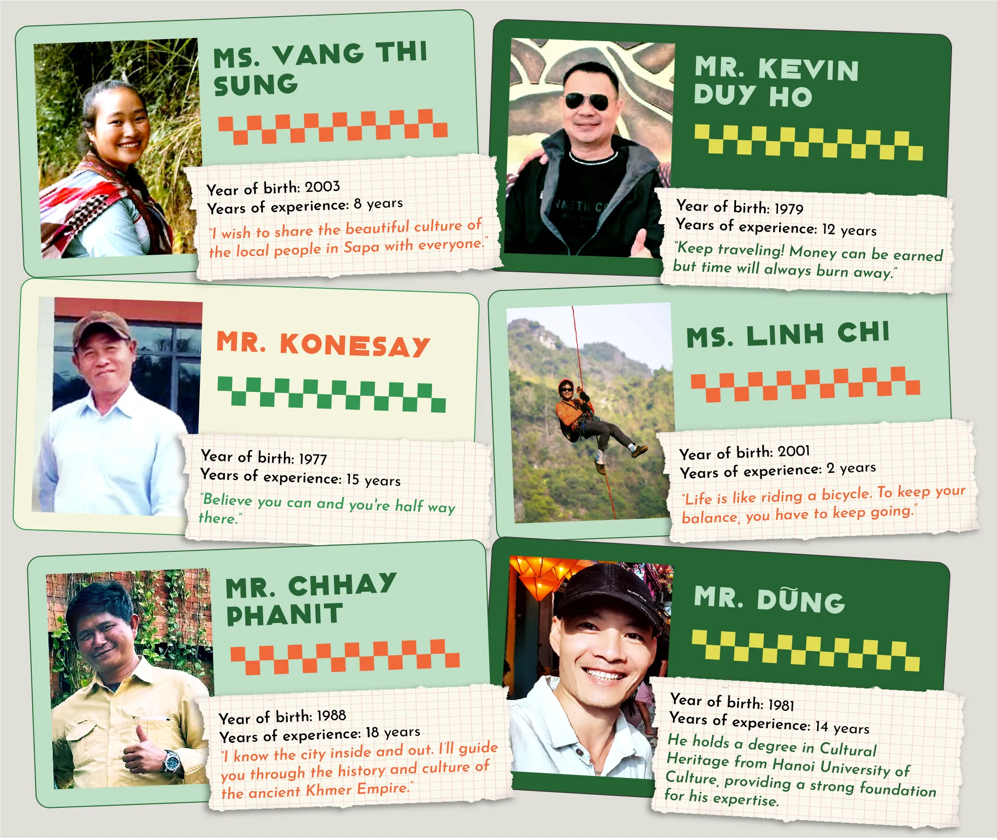 Our Amazing Core Tour Guide Team