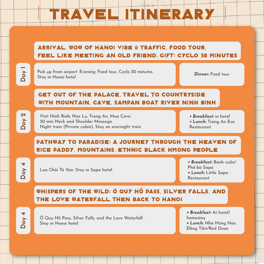 Travel itinerary for a Vietnam Beach Tour on an orange background
