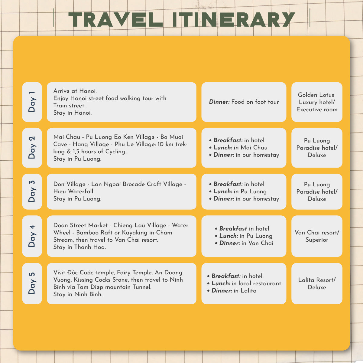 Heritage Travel: 9-Day Vietnam Geography, History, and Culture Trip