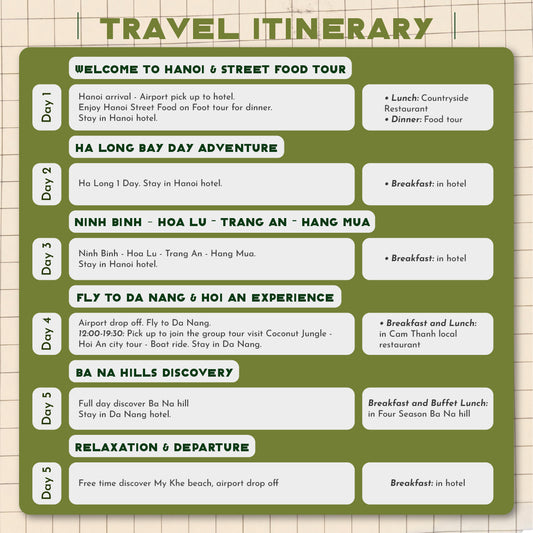 Travel itinerary for a trip to the North and Central Vietnam 