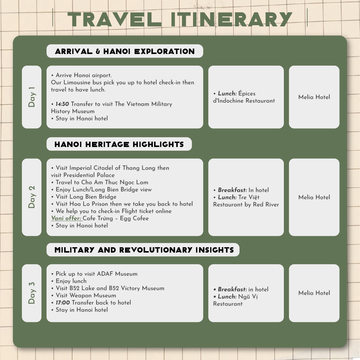 "A detailed travel itinerary graphic for Days 1 to 3 of a Vietnam heritage tour in Hanoi, highlighting visits to the Vietnam Military History Museum, Imperial Citadel of Thang Long, and B52 Victory Museum."