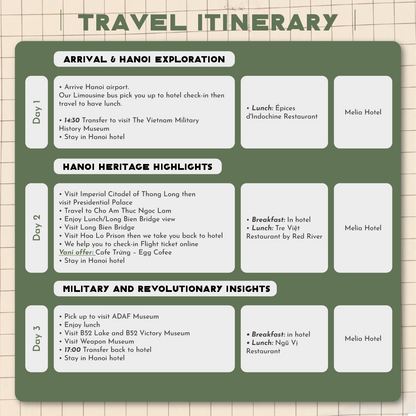 "A detailed travel itinerary graphic for Days 1 to 3 of a Vietnam heritage tour in Hanoi, highlighting visits to the Vietnam Military History Museum, Imperial Citadel of Thang Long, and B52 Victory Museum."